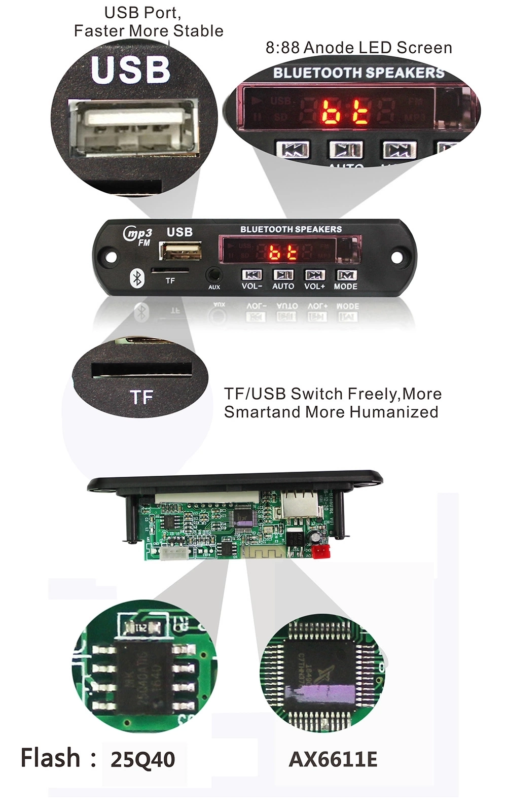 Car Audio Support MP3 FM Player with Bluetooth Decoder Board